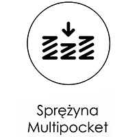 sprezyny multipocket