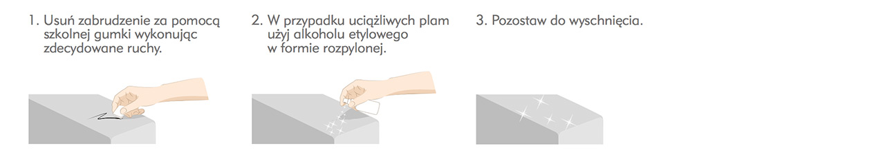 instrukcja 2