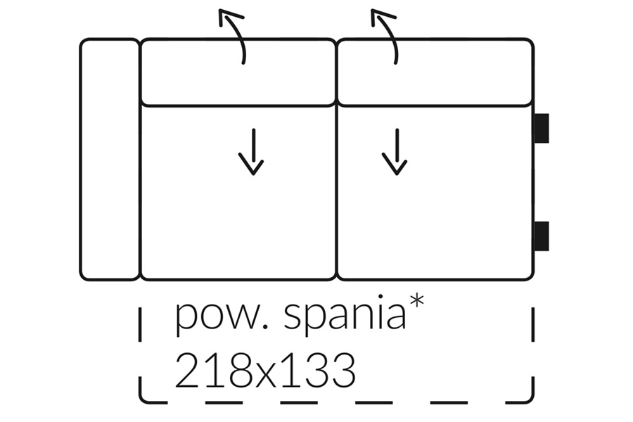 Tango Segment Naroznika