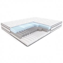 Materac Modern :: Hilding